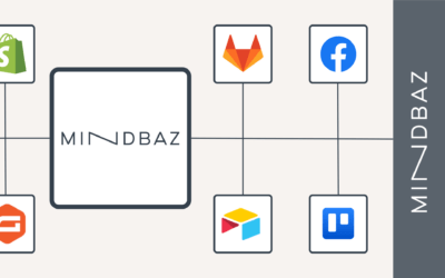Novedad: Integra tus aplicaciones a Mindbaz con Zapier