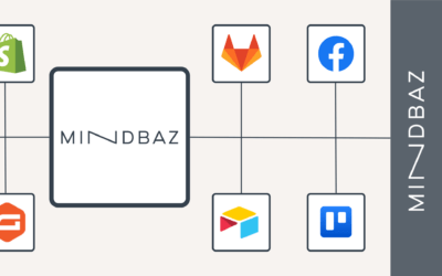 Nouveauté : Intégrez vos applications à Mindbaz avec Zapier