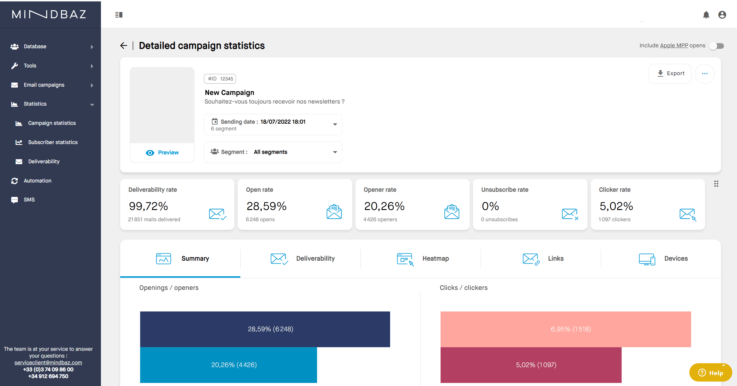 outil analyse statistiques email mindbaz