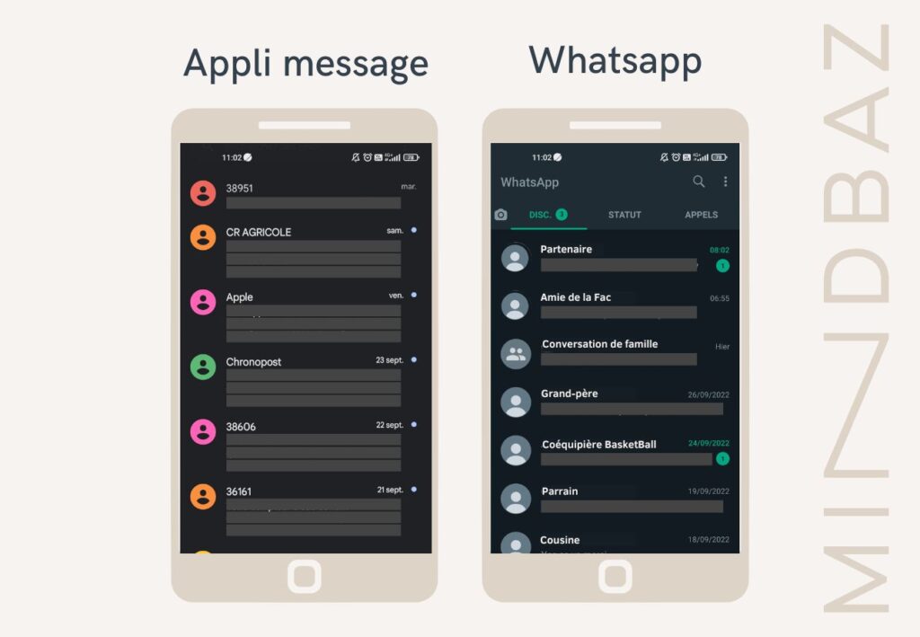 Evolution des applications sms pour le marketing mindbaz