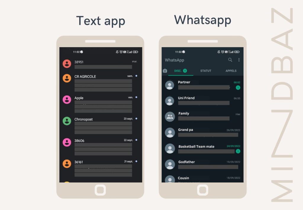 Evolution of sms applications for mindbaz marketing