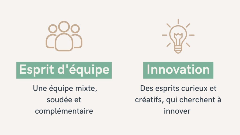 Une équipe mixte, soudée et complémentaire, des esprits curieux et créatifs qui cherchent à innover 