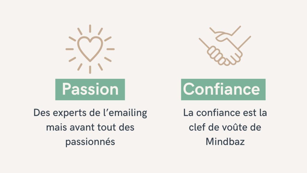 Des experts de l'emailing mais avant tout des passionnés, la confiance est la clef de voute de Mindbaz