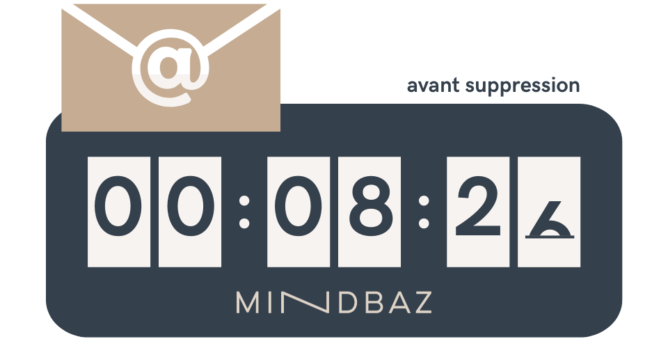 Décompte avant la suppression automatique des emails par le routeur mindbaz spécialiste de la délivrabilité