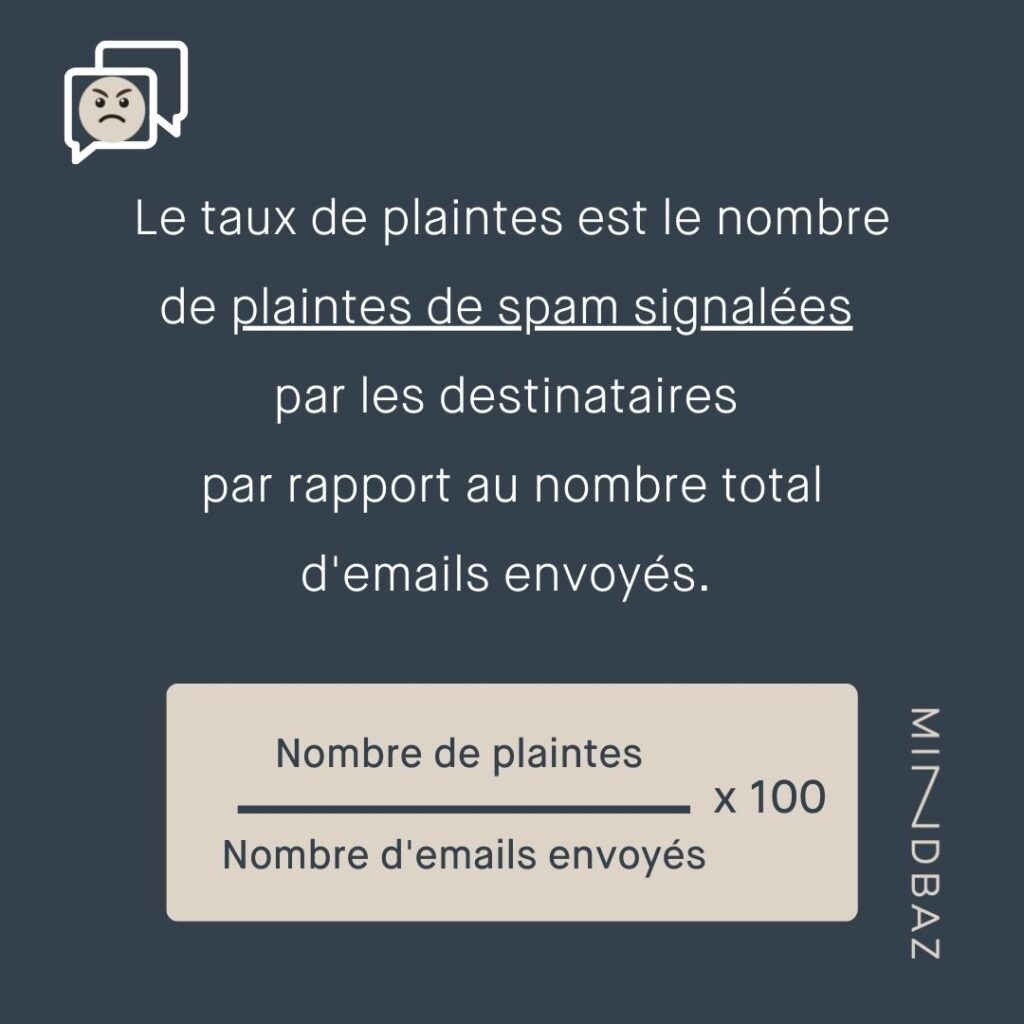 Le taux de plaintes indique le pourcentage d'utilisateurs qui signalent un email comme étant indésirable. 