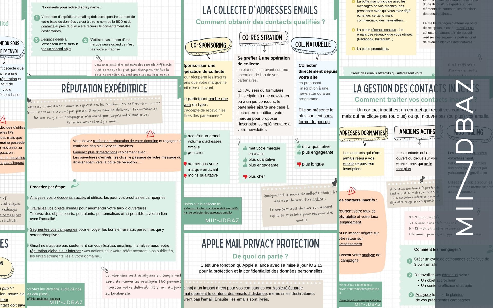 Les fiches récap’ pour maîtriser sa délivrabilité email