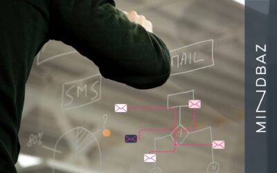 Retail: Accroître l’engagement client