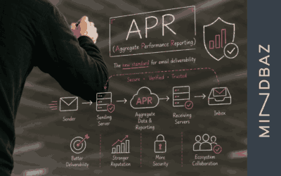 APRF : la nouvelle spécification IETF de la délivrabilité email